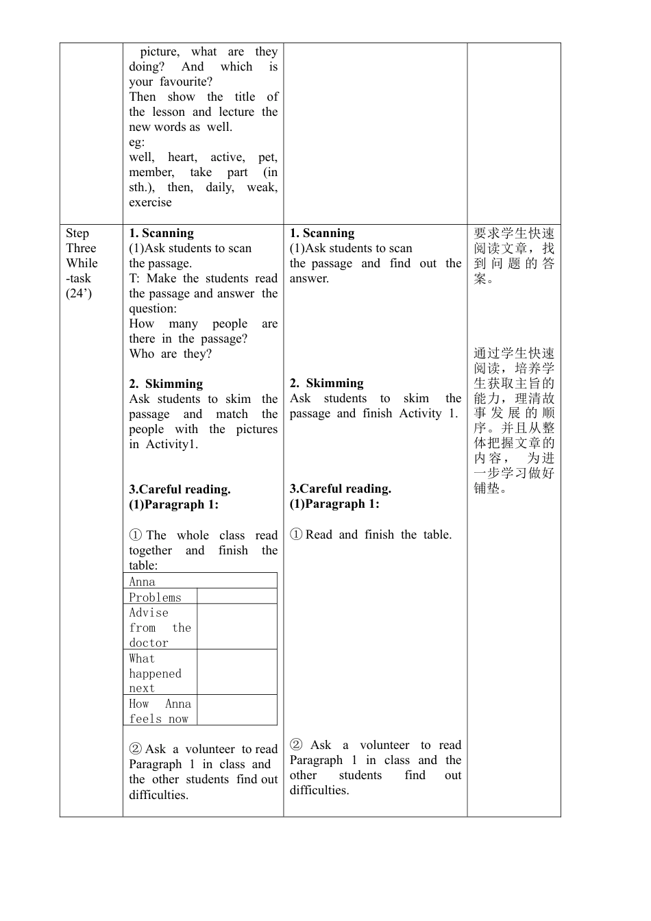 外研版八年级英语下册-教案-Module 4 Unit 2.doc_第2页
