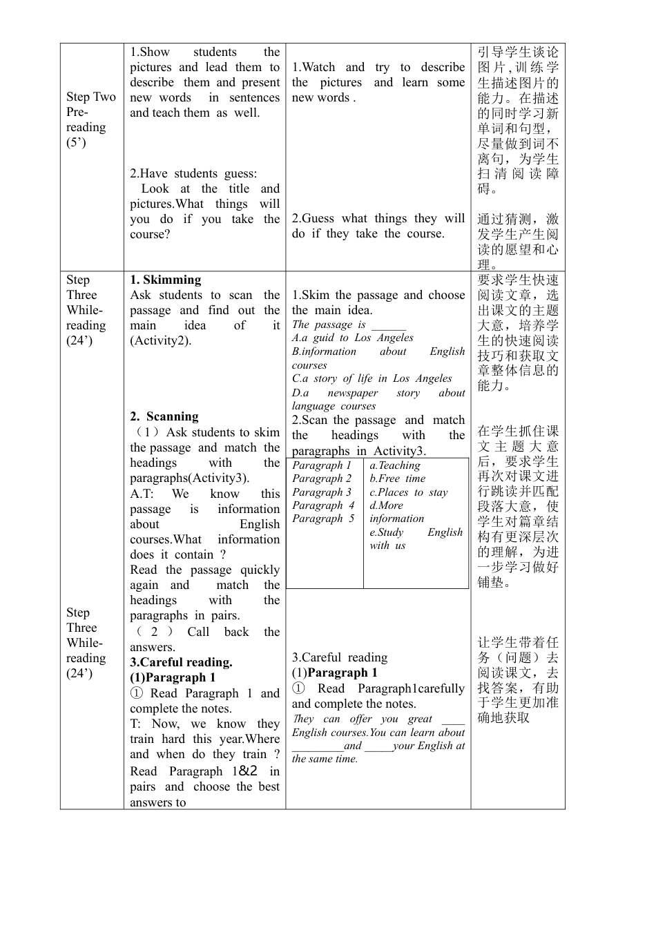 外研版八年级英语下册-教案-Module 7 Unit2 .doc_第2页