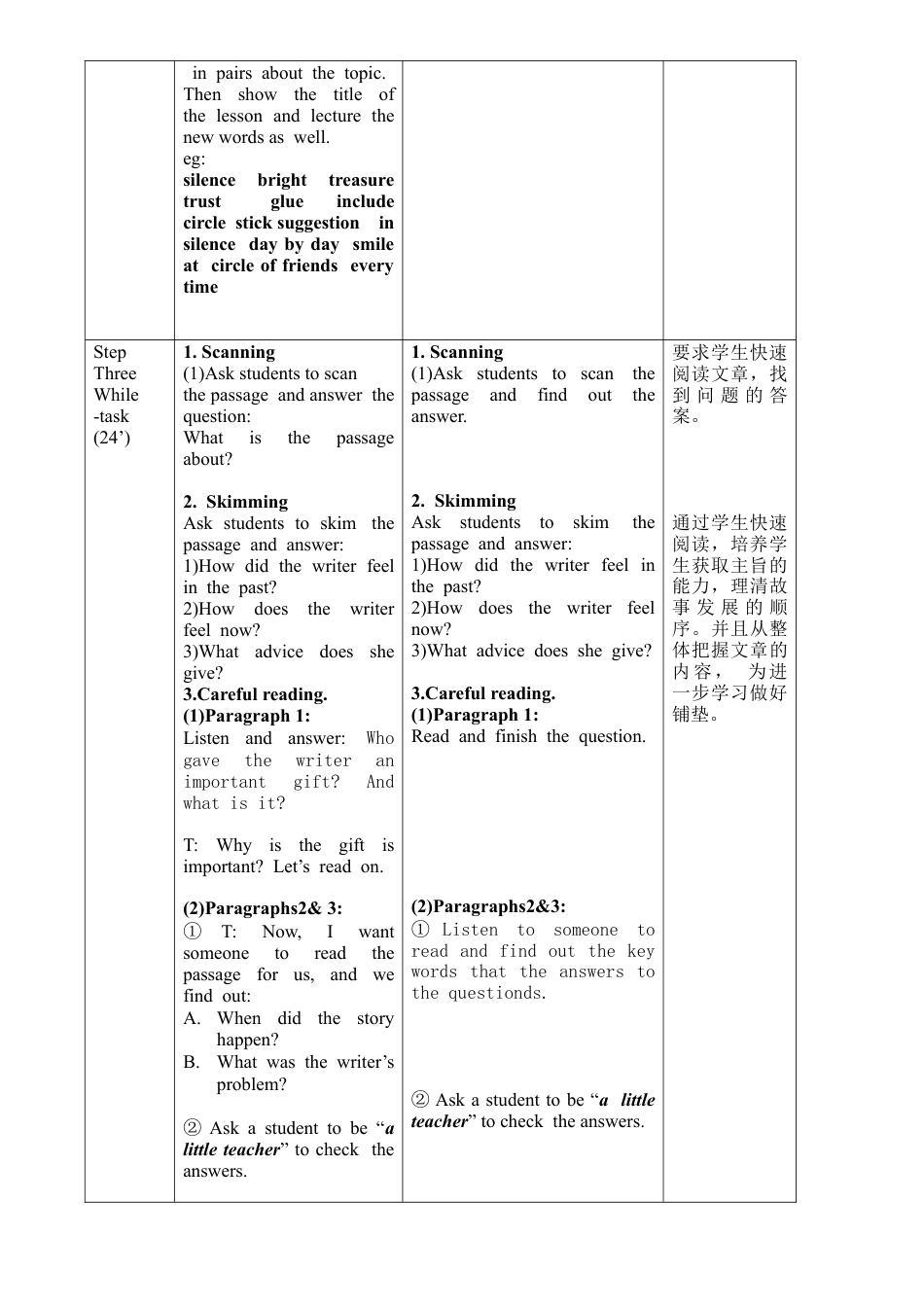 外研版八年级英语下册-教案-Module 9 Unit 2.doc_第2页