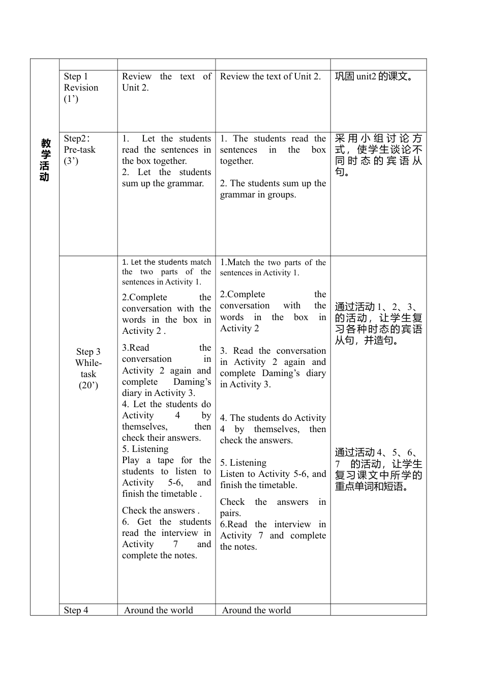 外研版八年级英语下册-教案-Module 10 Unit3.doc_第2页