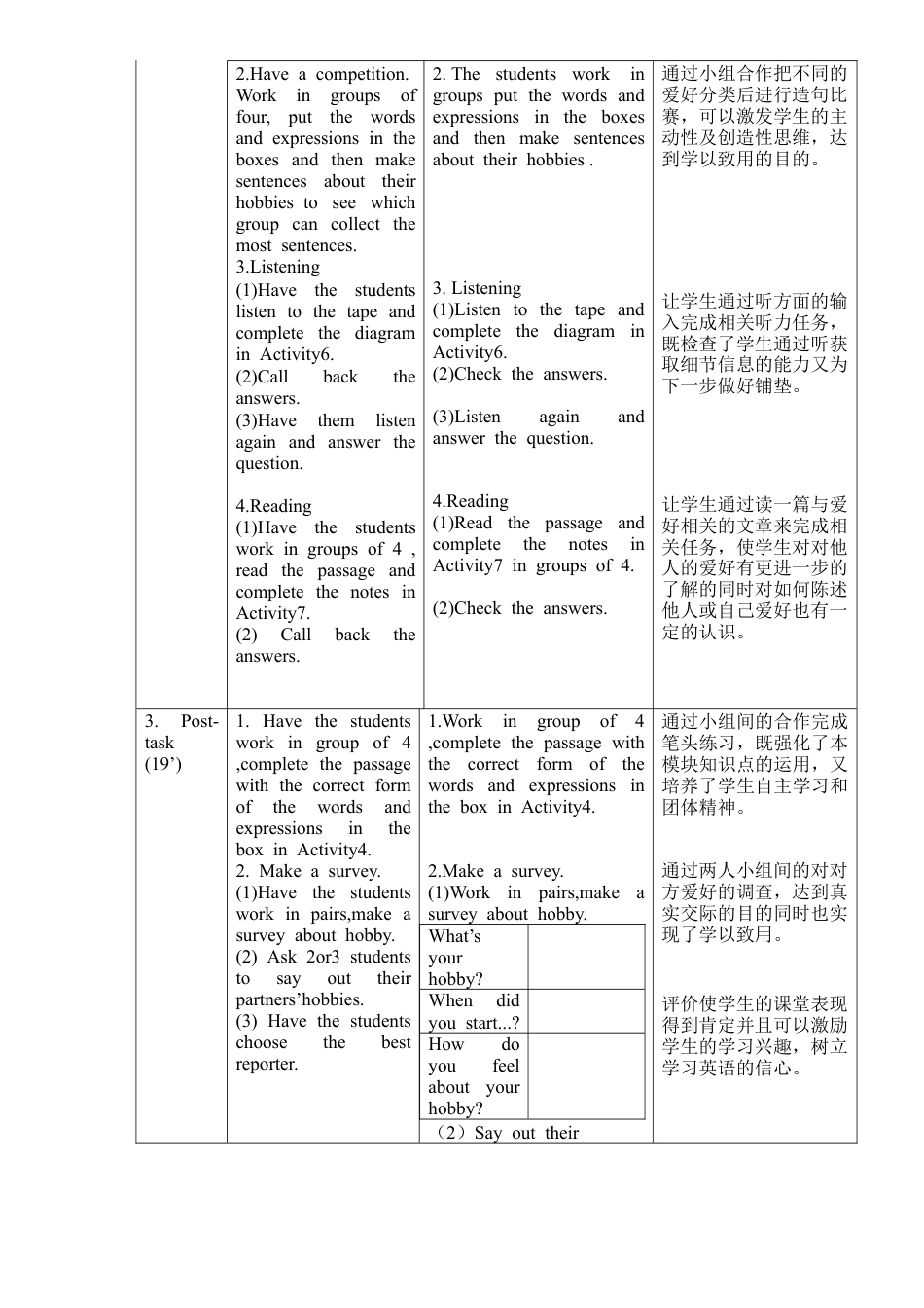 外研版八年级英语下册-教案-Module6Unit 3.doc_第2页