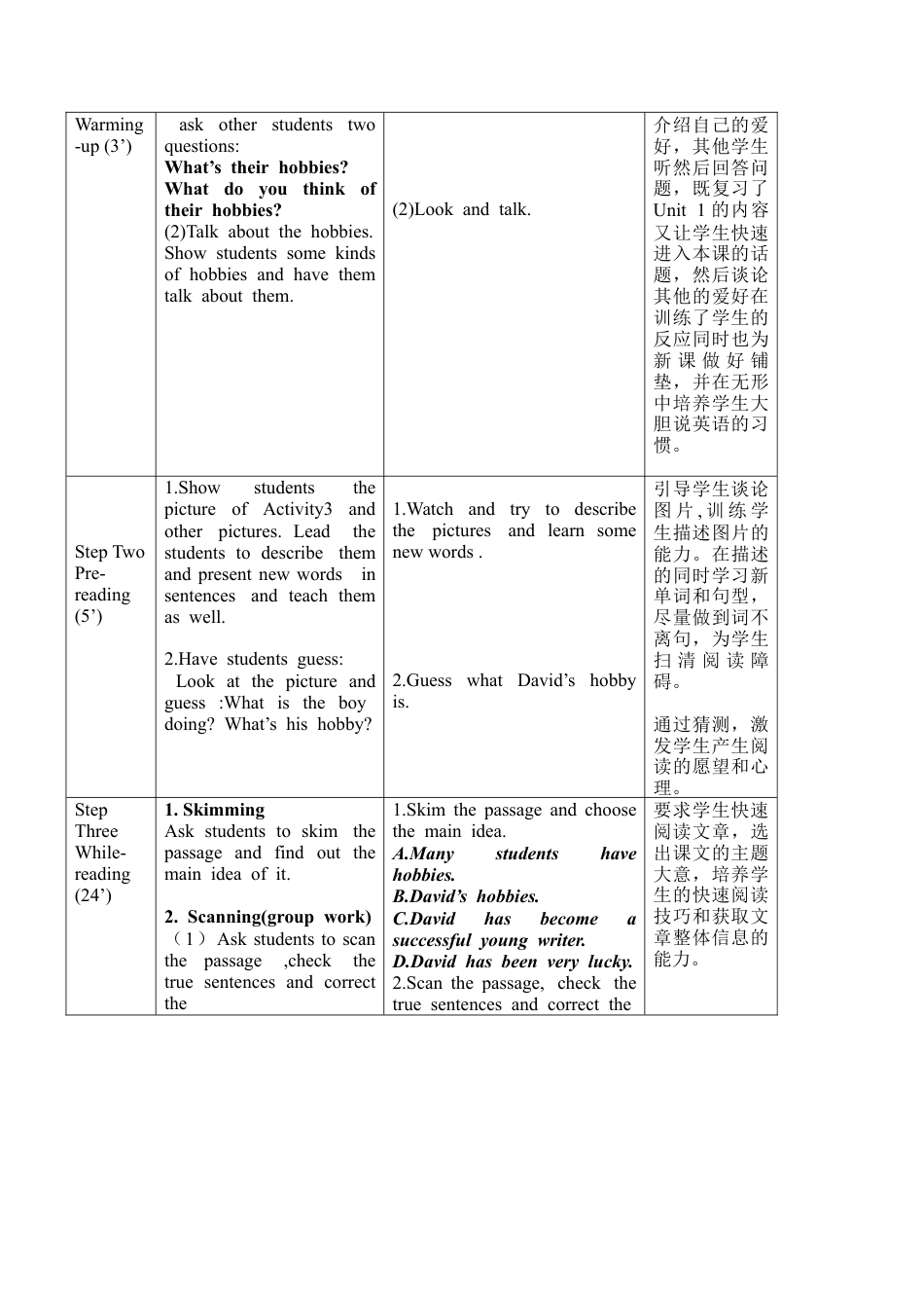 外研版八年级英语下册-教案-Module6Unit2.doc_第2页