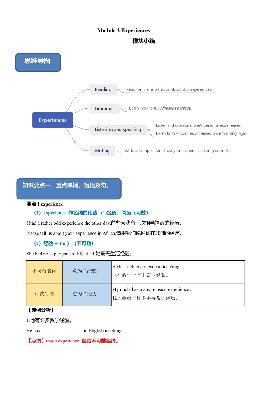外研版八年级英语下册-试题-2.7 Module 2 模块小结（练习）（解析版）.doc_第1页