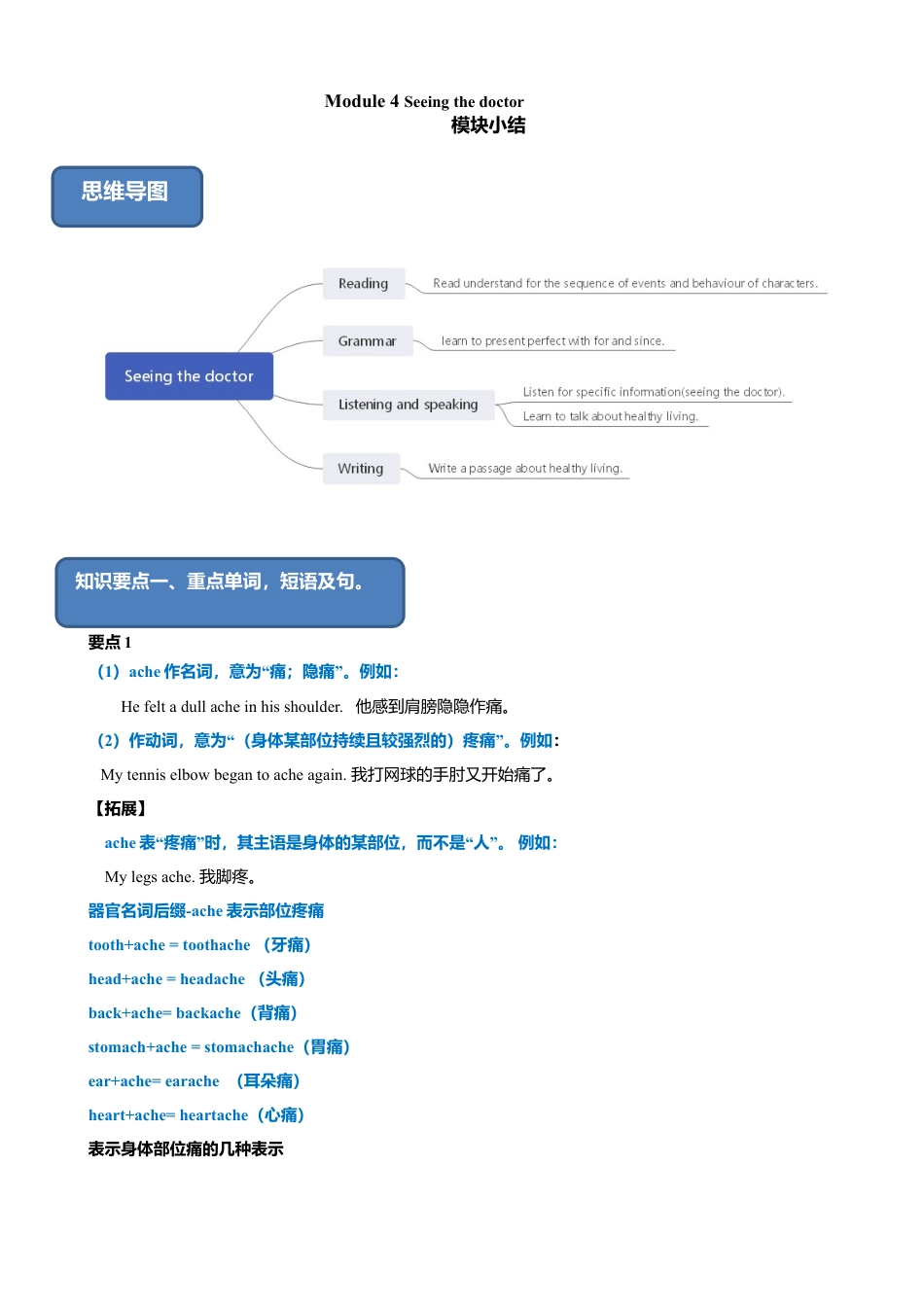 外研版八年级英语下册-试题-4.7 Module 4 模块小结（练习）（解析版）.doc_第1页