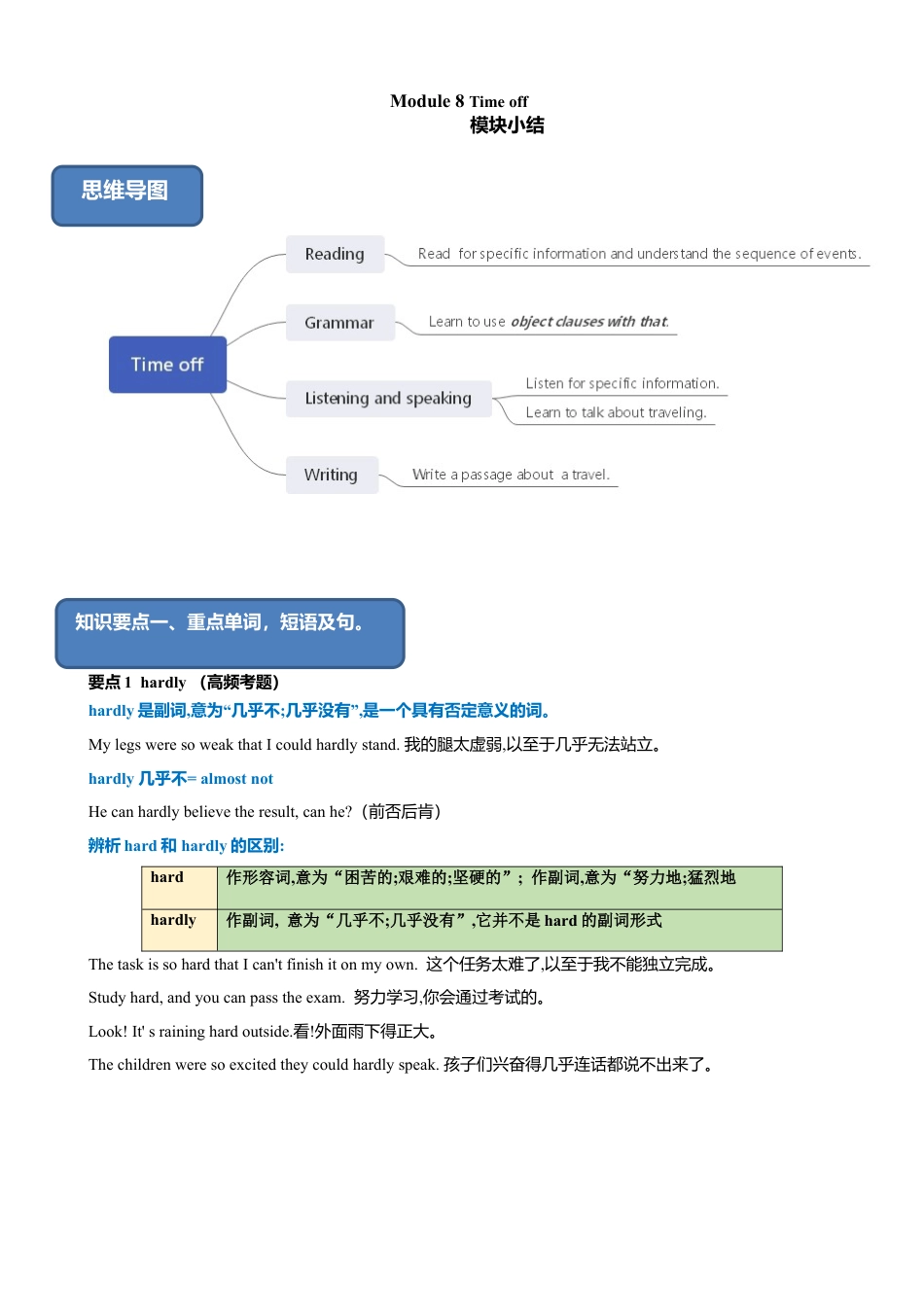 外研版八年级英语下册-试题-8.7 Module 8 模块小结（练习）（解析版）.doc_第1页