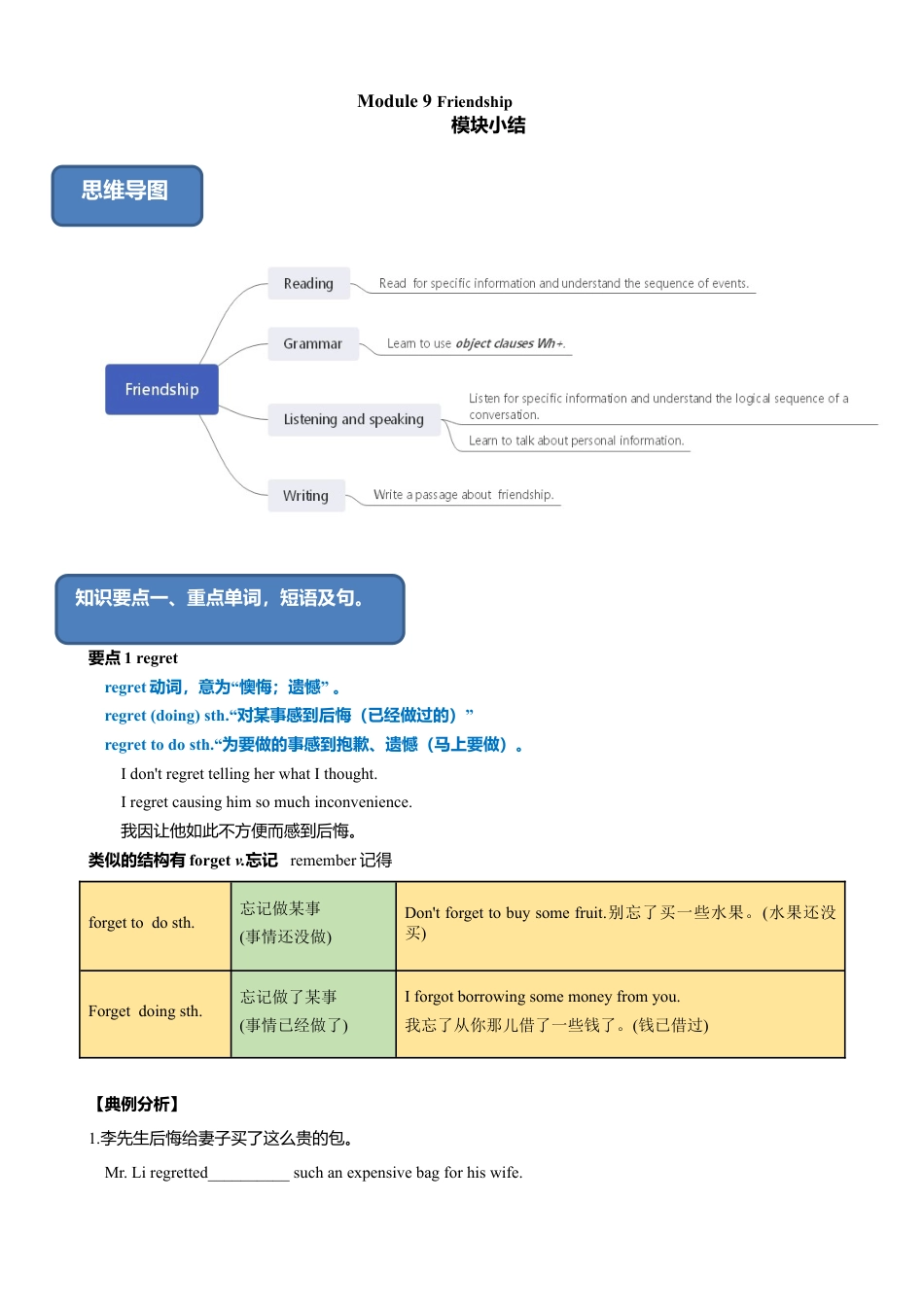 外研版八年级英语下册-试题-9.7 Module 9 模块小结（练习）（原卷版）.doc_第1页