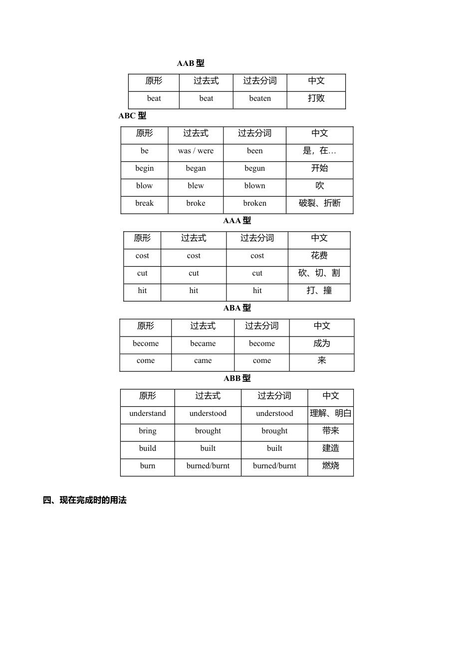 外研版八年级英语下册-试题-专题05 重点语法及精练（原卷版）.doc_第2页