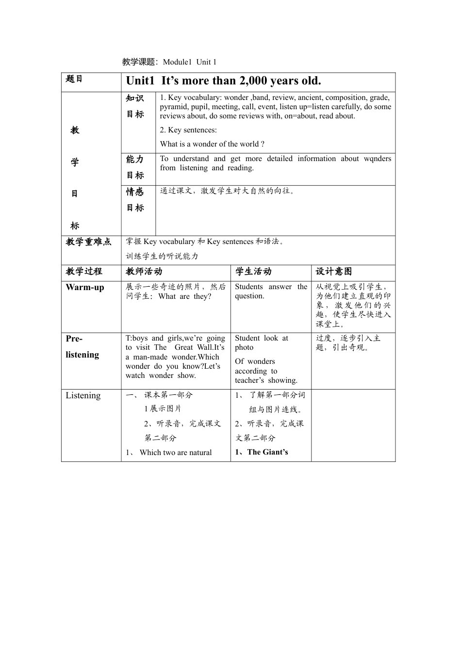外研版九年级上册教案Module 1 Unit 1 It’s more than 2,000 years old.doc_第1页
