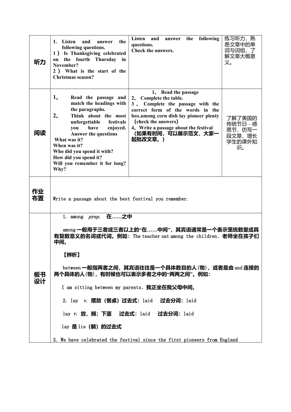 外研版九年级上册教案Module 2 Unit 2 We have celebrated the festival since the first pioneers arrived in America.doc_第2页