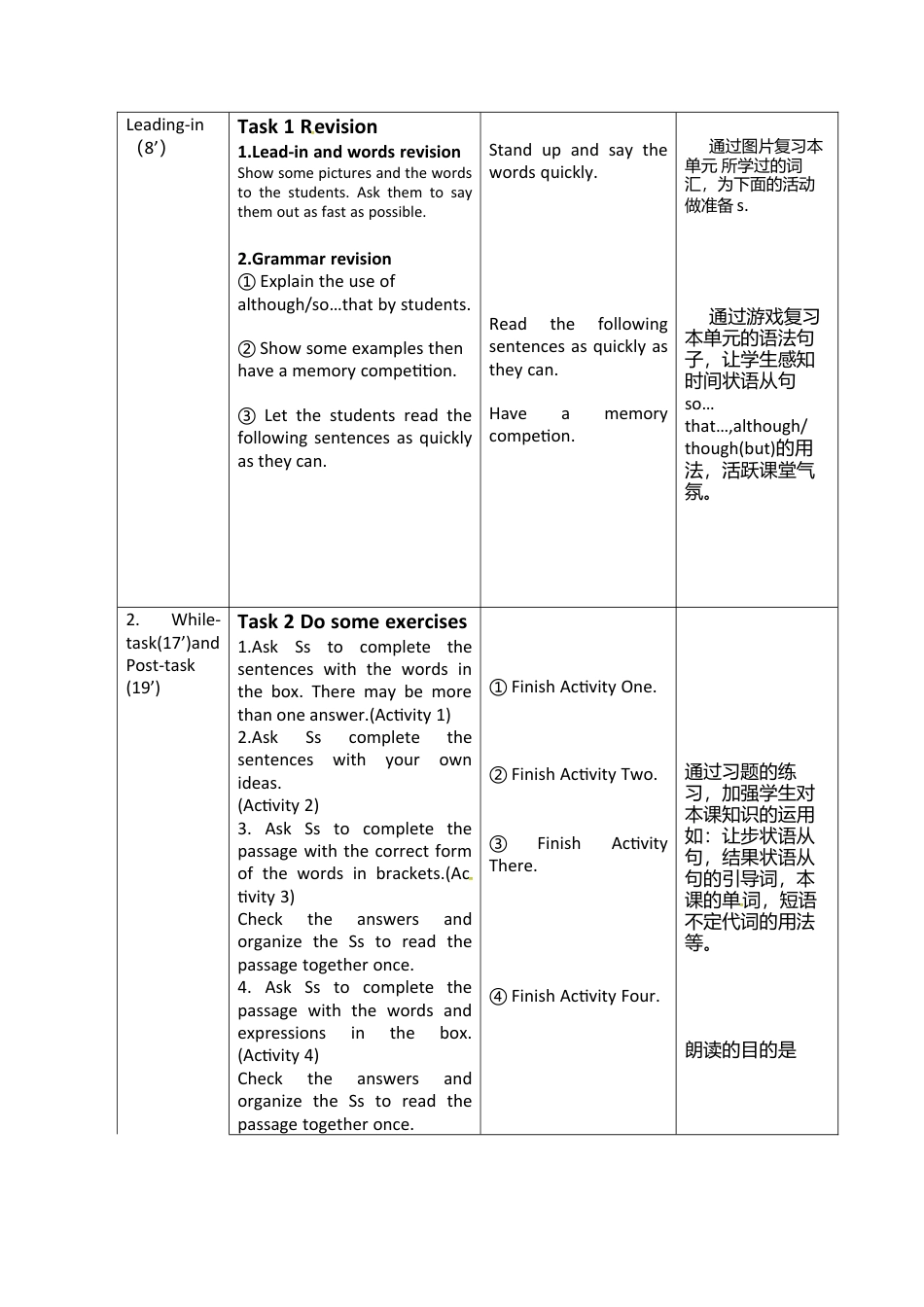外研版九年级上册教案-Module 4 Unit3 Language in use.doc_第2页