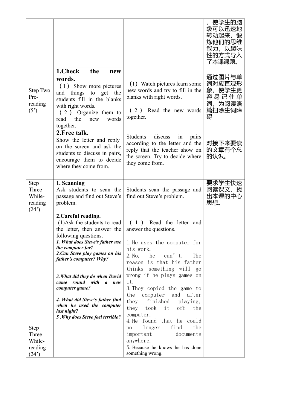 外研版九年级上册教案-Module 6 unit 2.doc_第2页