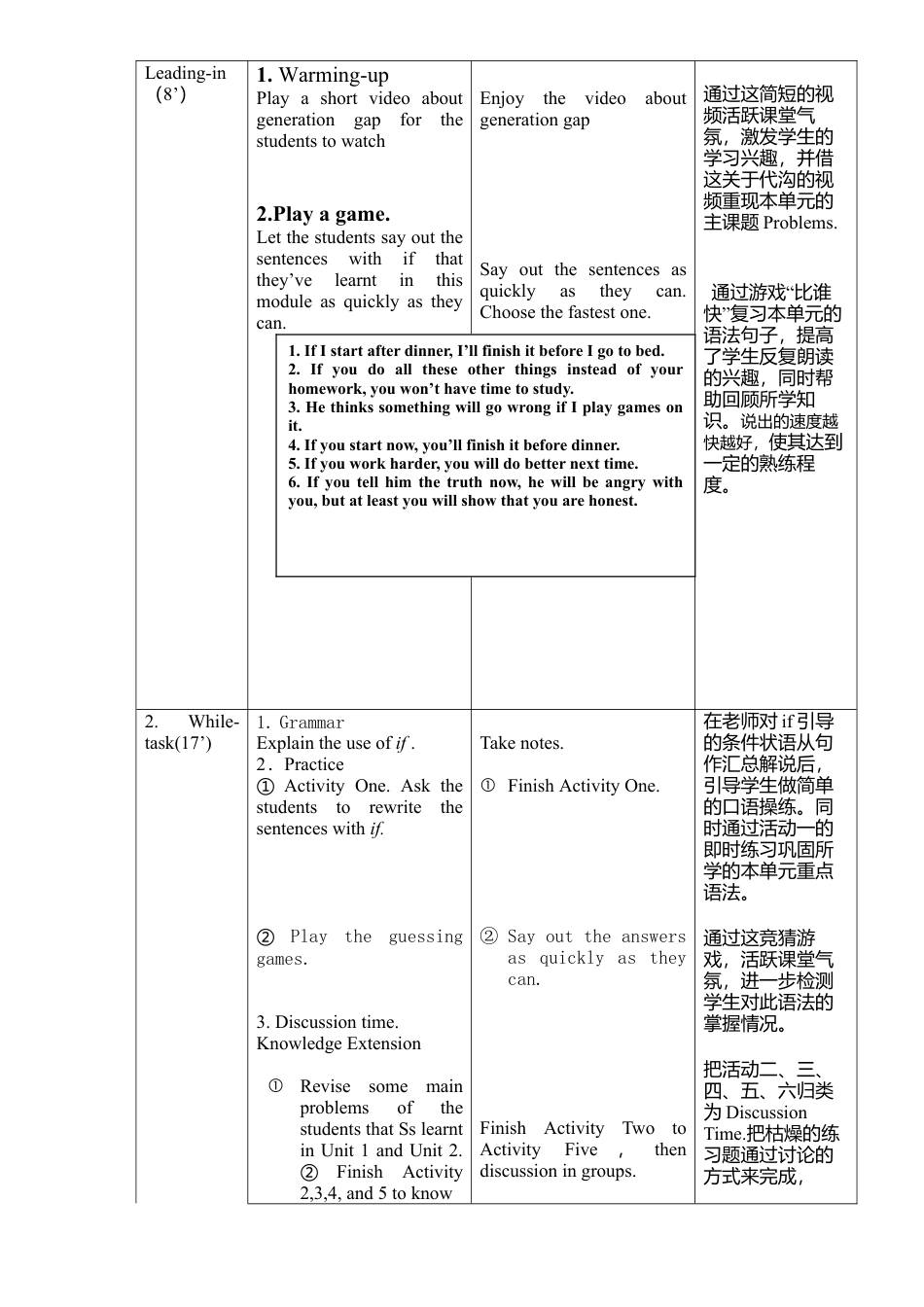 外研版九年级上册教案-Module6 unit 3.doc_第2页