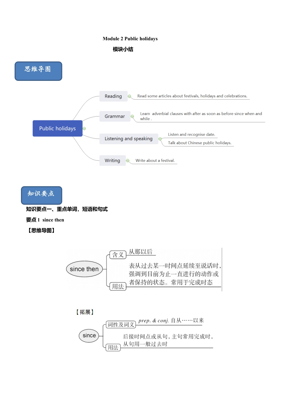 外研版九年级上册试题-2.7 模块小结（原卷版）.doc_第1页