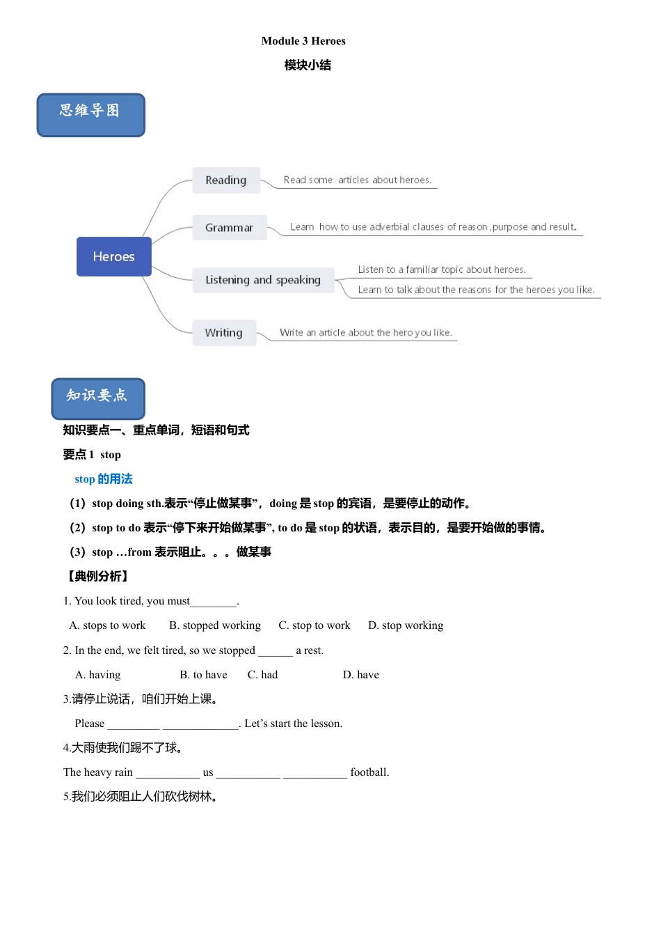 外研版九年级上册试题-3.7 Module 1 模块小结（练习）（原卷版）.doc_第1页