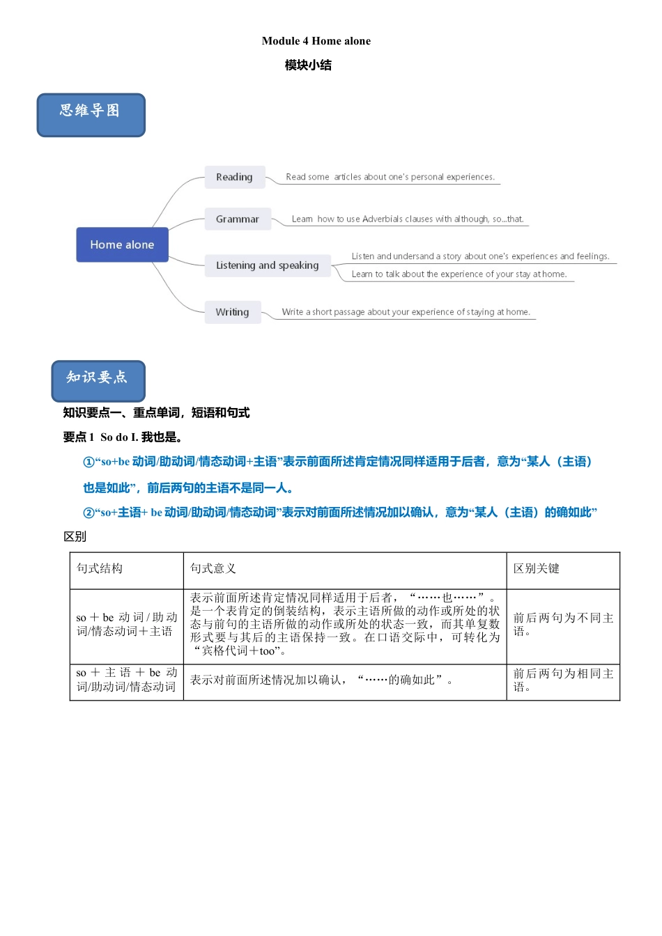 外研版九年级上册试题-4.7 Module 4 模块小结（练习）（解析版）.doc_第1页