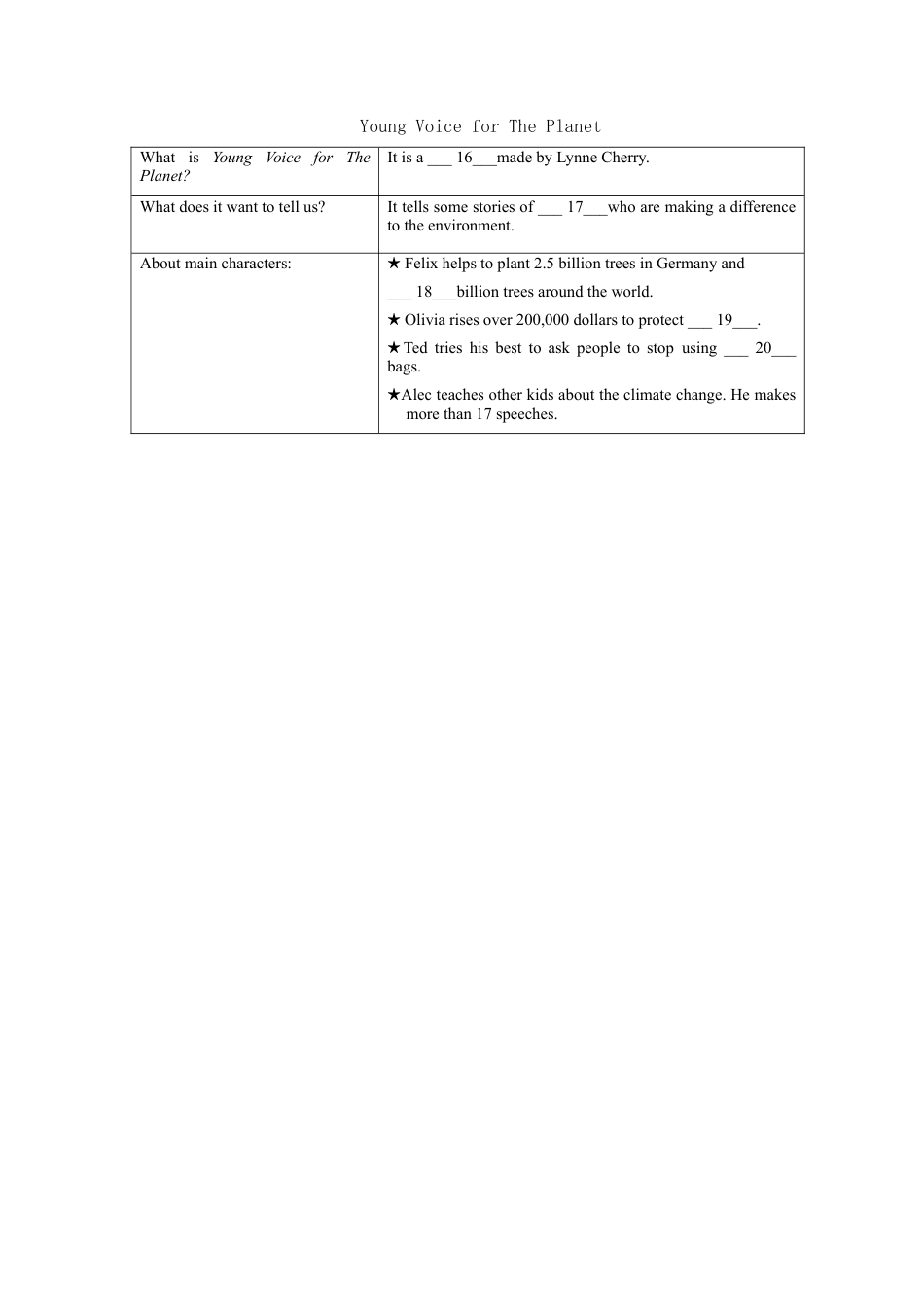 外研版九年级上册试题-Module 12 Save our world 污染丨环保（基础版） 试题.doc_第3页