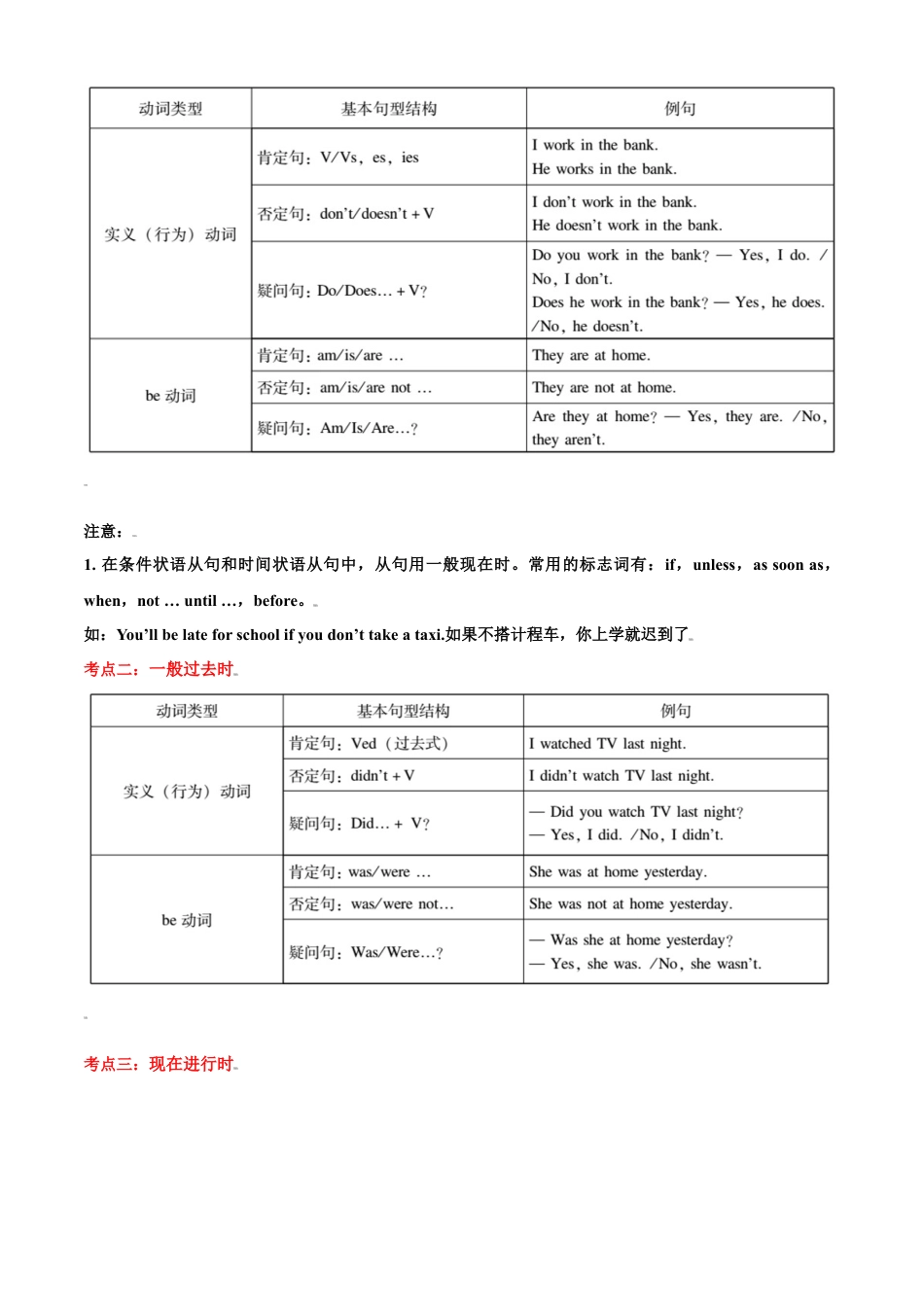 外研版九年级上册试题-专题03 重点语法复习：六大时态-（外研版）（原卷版）.doc_第2页
