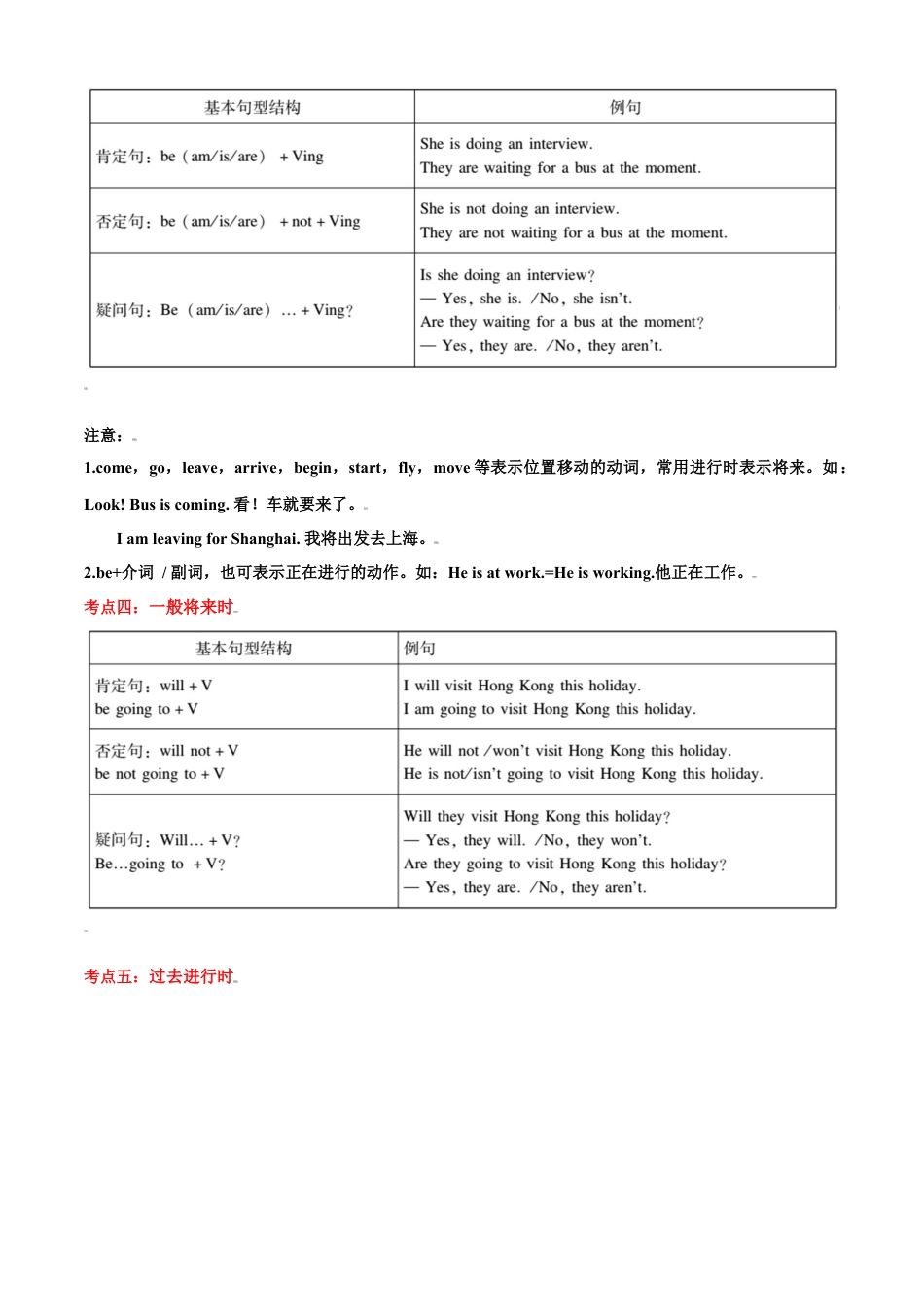 外研版九年级上册试题-专题03 重点语法复习：六大时态-（外研版）（原卷版）.doc_第3页