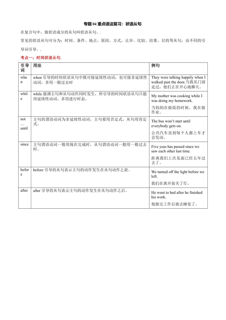 外研版九年级上册试题-专题04 重点语法复习：状语从句-（外研版）（原卷版）.doc_第1页
