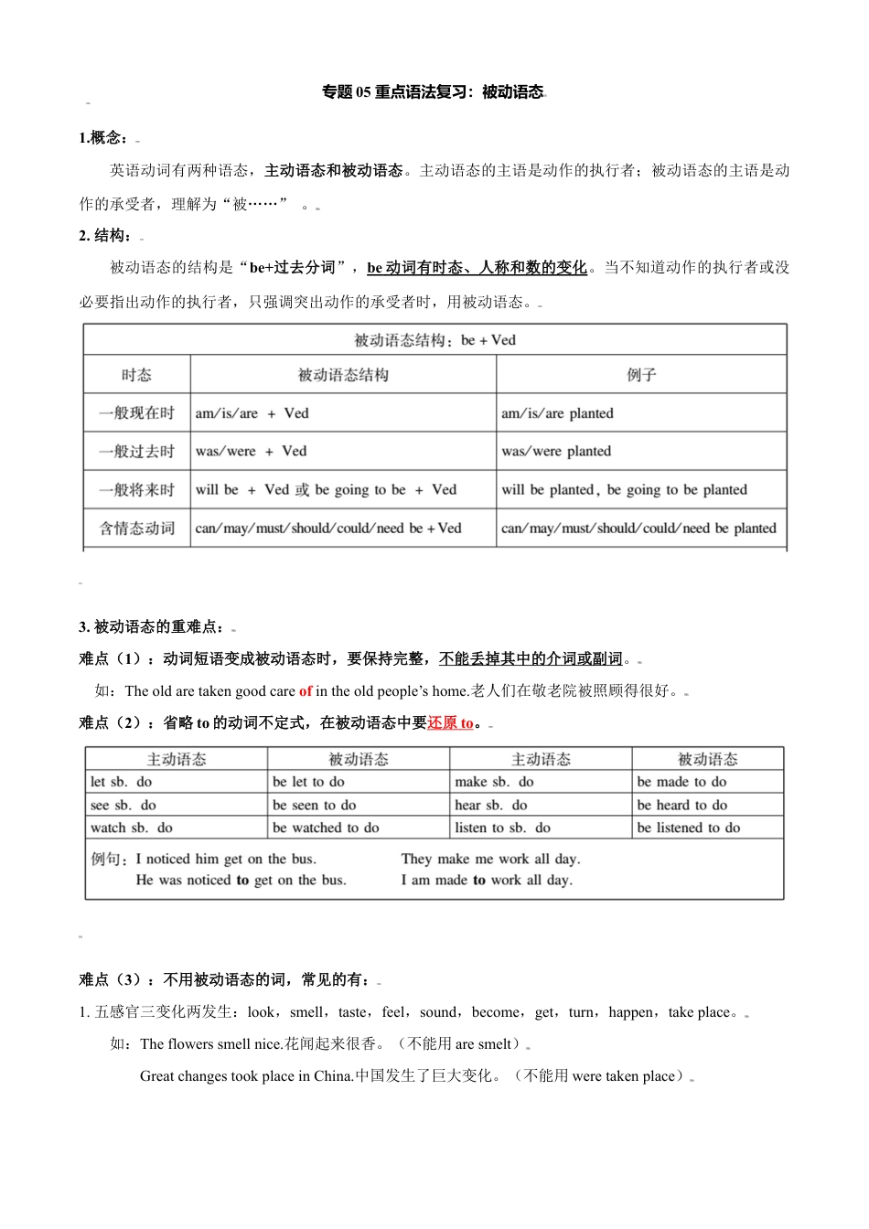 外研版九年级上册试题-专题05 重点语法复习：被动语态-（外研版）（原卷版）.doc_第1页