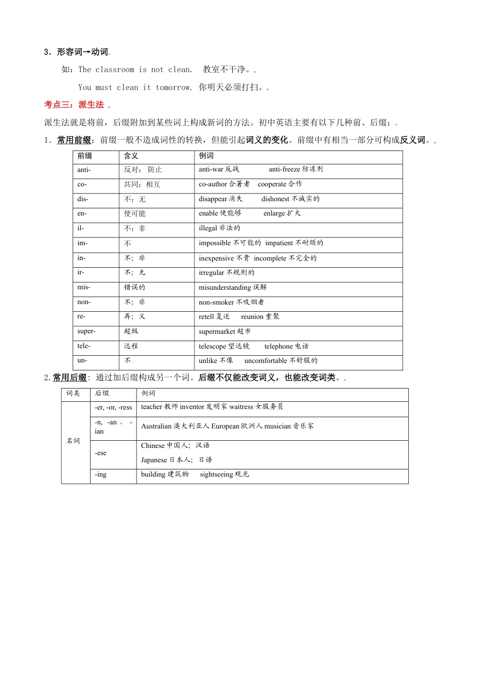外研版九年级上册试题-专题07 重点语法复习：构词法-（外研版）（解析版）.doc_第2页