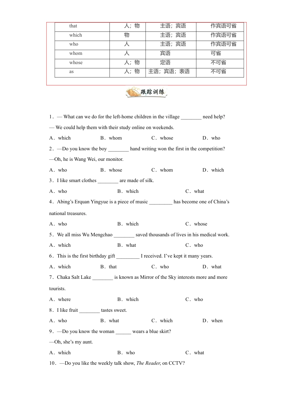 外研版九年级上册试题-专题16定语从句100题（知识讲解 真题训练）-（外研社）.doc_第2页