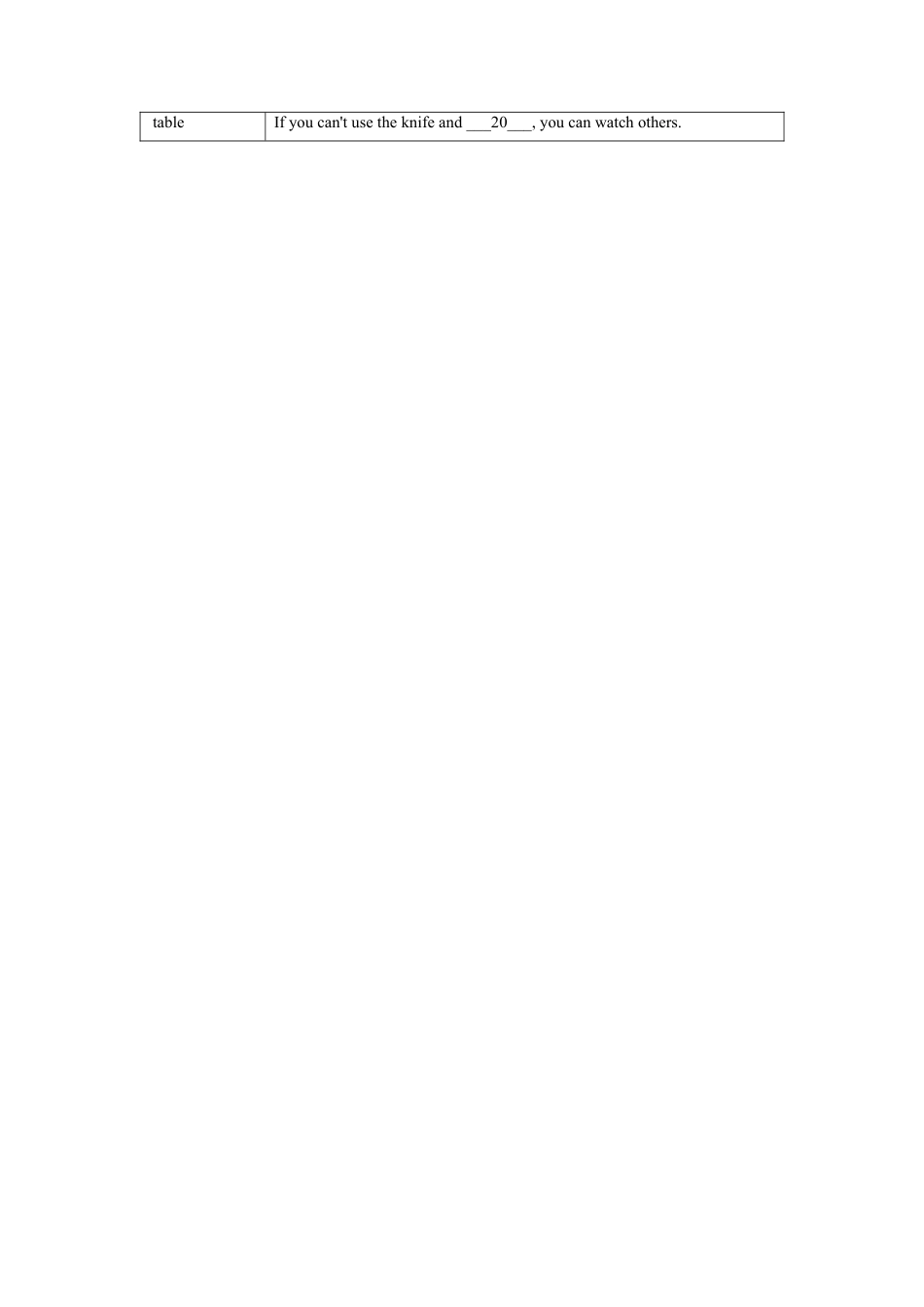 外研版九年级下册-Module 6 Eating together 话题6 文化与习俗（基础版） 试题.doc_第3页