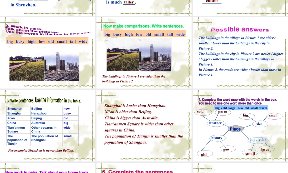 外研版初中英语PPT课件-Module 2  Unit 3.ppt
