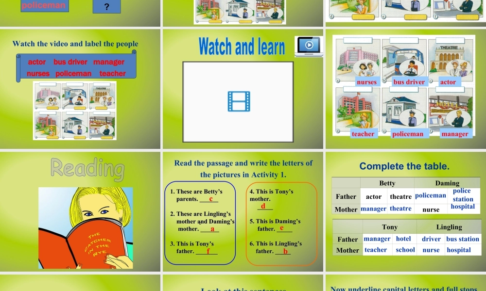 外研版七年级英语（上）Moudle2Unit2 These are my parents课件（共29张PPT）.ppt