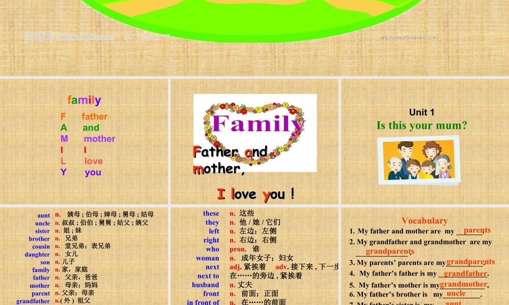 外研版七年级英语上册Module2 Unit1 课件 (共25张PPT).ppt