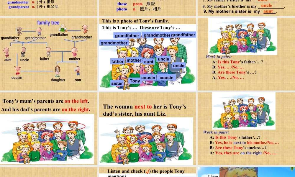 外研版七年级英语上册Module2 Unit1 课件 (共25张PPT).ppt