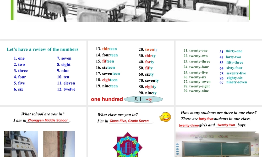 外研版七年级英语上册Module3 Unit1 课件 (共19张PPT).ppt