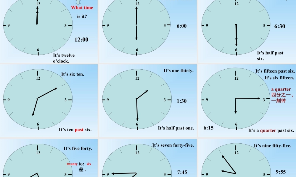 外研版七年级英语上册Module5 Unit1 课件 (共37张PPT).ppt