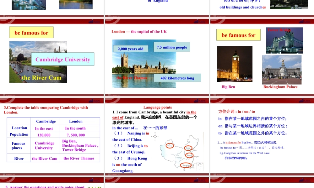 新外研版八年级英语上册配套课件：Module 2 My home town and my country Unit 2.ppt