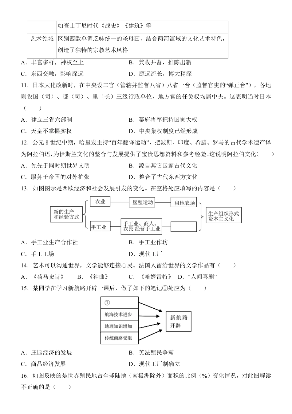 【人教版】最新九年级（上）历史 期末考试押题卷.pdf_第3页
