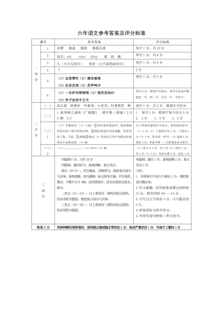 辽宁省沈阳市于洪区24-25学年六年级上学期期末（语文答案）.pdf