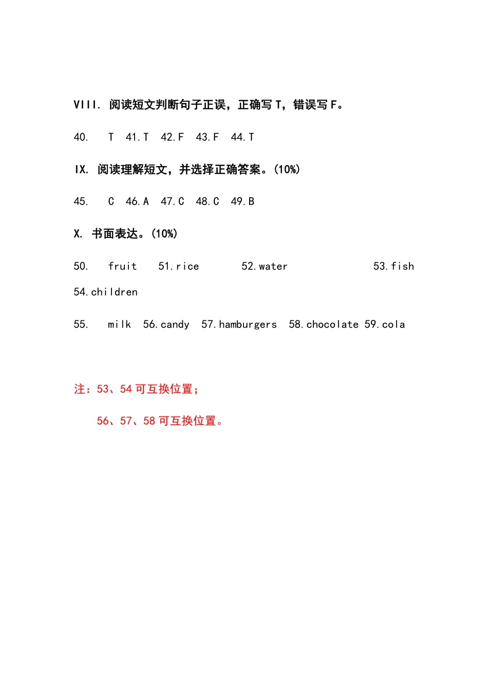 辽宁省沈阳市于洪区24-25学年六年级上学期期末（英语答案）.pdf_第2页