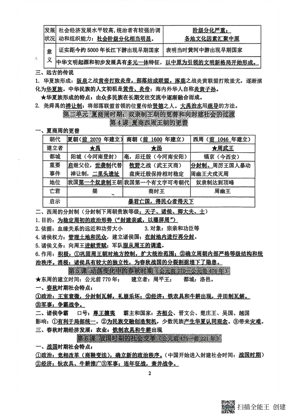 七年级历史期末复习提纲.pdf_第2页