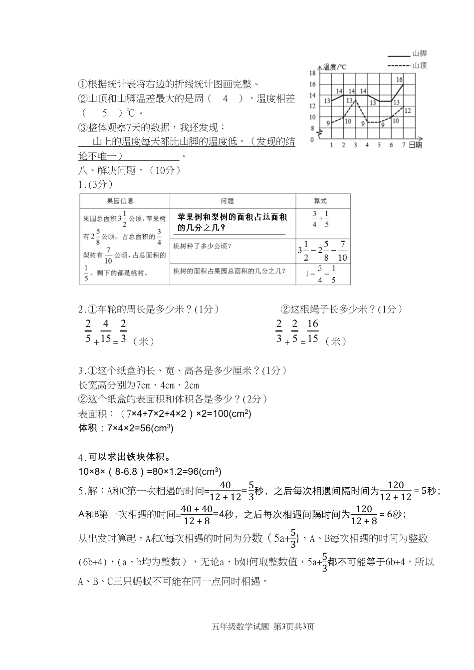 2024年重庆市南岸区五下数学区测答案 .pdf_第3页