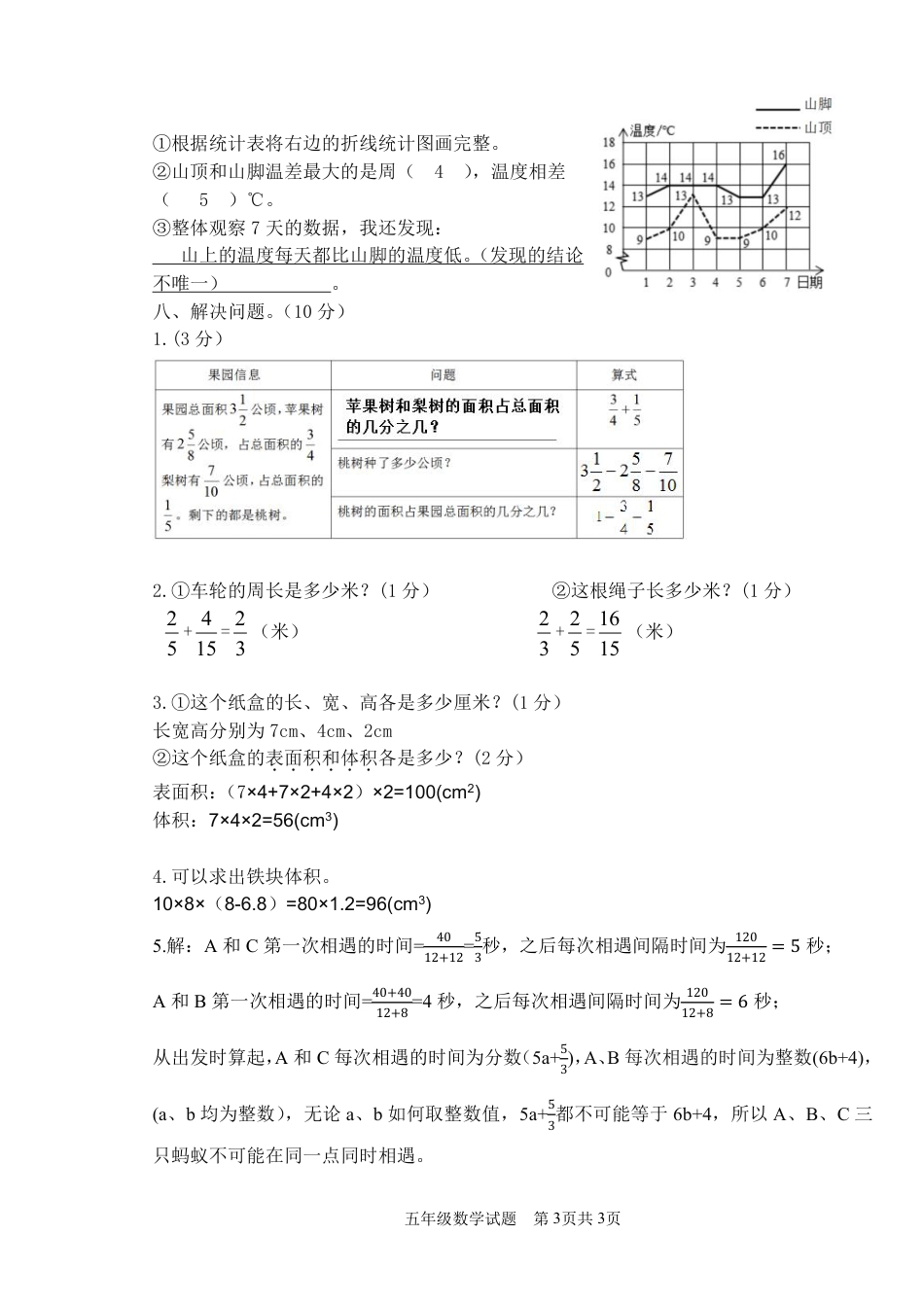 南岸_2023-2024学年重庆市小学下学期期末试卷-5年级数学（答案）.pdf_第3页