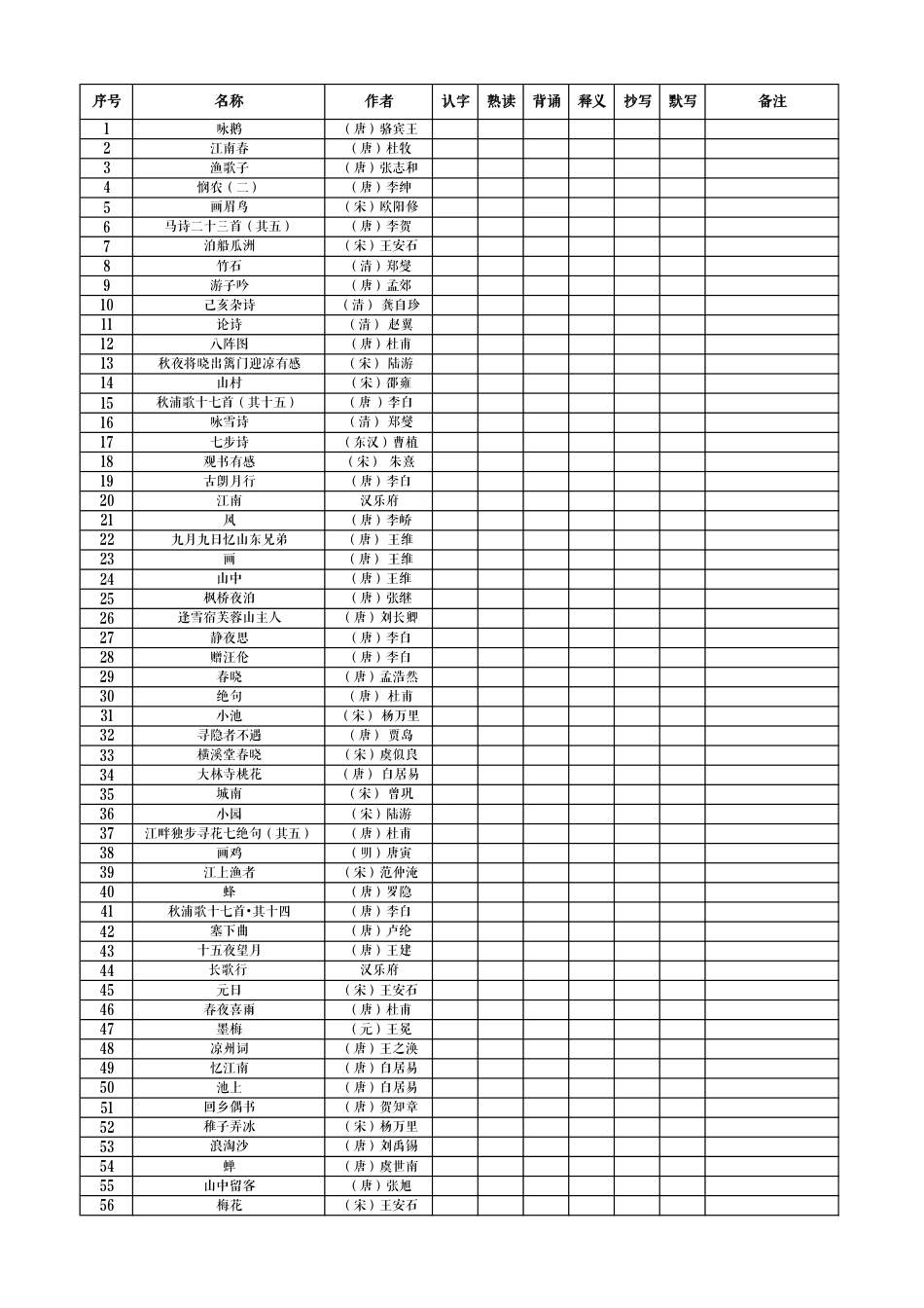 部编版小学语文大字版-300首古诗（目录，记忆曲线，一页一首大字）.pdf_第2页