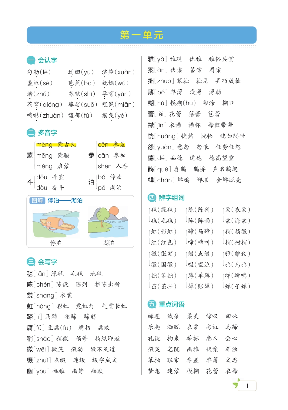 部编版小学语文（六上)核心考点梳理.pdf_第1页