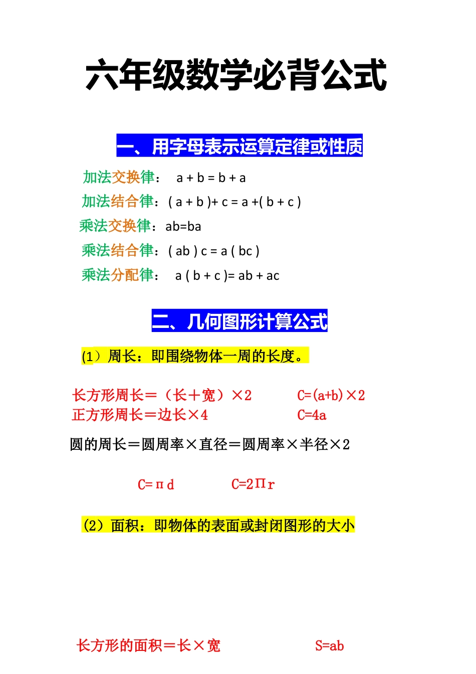 六年级数学必背公式.docx_第1页