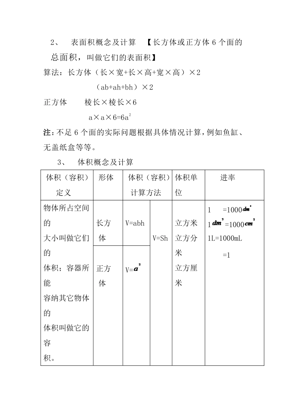 六（上）苏教版数学知识重点汇总.pdf_第2页