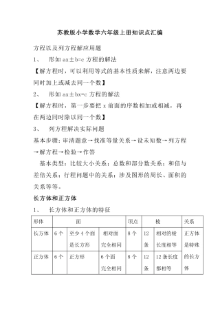 六（上）苏教版数学知识重点汇总.pdf