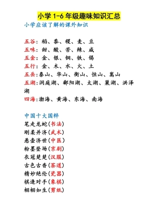 小学1-6年级趣味知识汇总.pdf