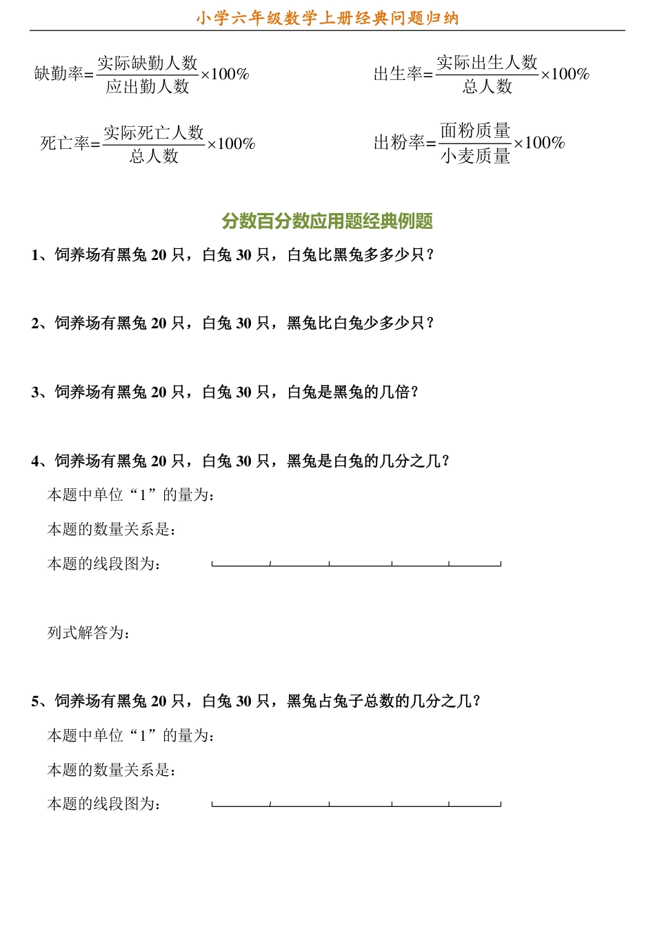 小学六年级数学上册经典问题归纳.pdf_第2页