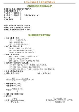小学六年级数学上册经典问题归纳.pdf