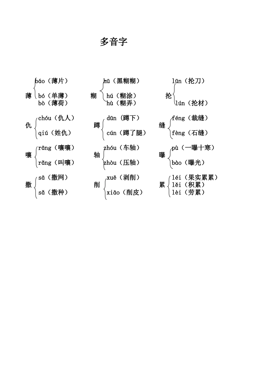 部编版六年级（上）语文期末：课本内多音字汇总.doc_第1页