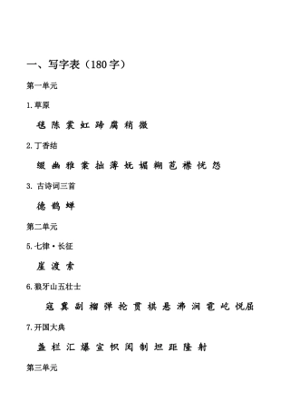 部编版六年级（上）语文期末：课本内生字词汇总.doc